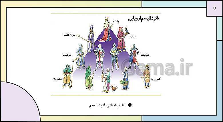 پاورپوینت تدریس درس 15: قرون وسطا | کتاب درسی تاریخ یازدهم انسانی- پیش نمایش