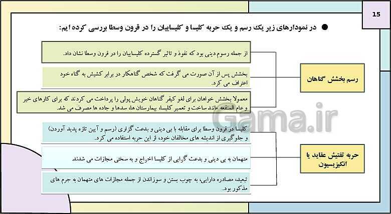 پاورپوینت تدریس درس 15: قرون وسطا | کتاب درسی تاریخ یازدهم انسانی- پیش نمایش