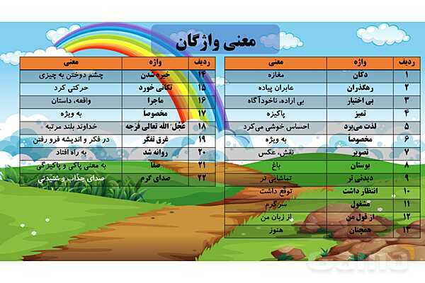 پاورپوینت فارسی پنجم ابتدایی | درس 13: روزی که باران میبارید و شعر بال در بال پرستوها- پیش نمایش