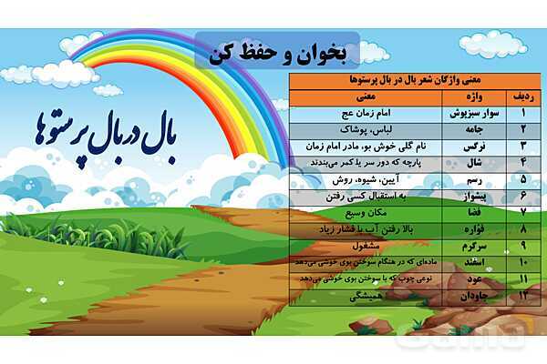 پاورپوینت فارسی پنجم ابتدایی | درس 13: روزی که باران میبارید و شعر بال در بال پرستوها- پیش نمایش