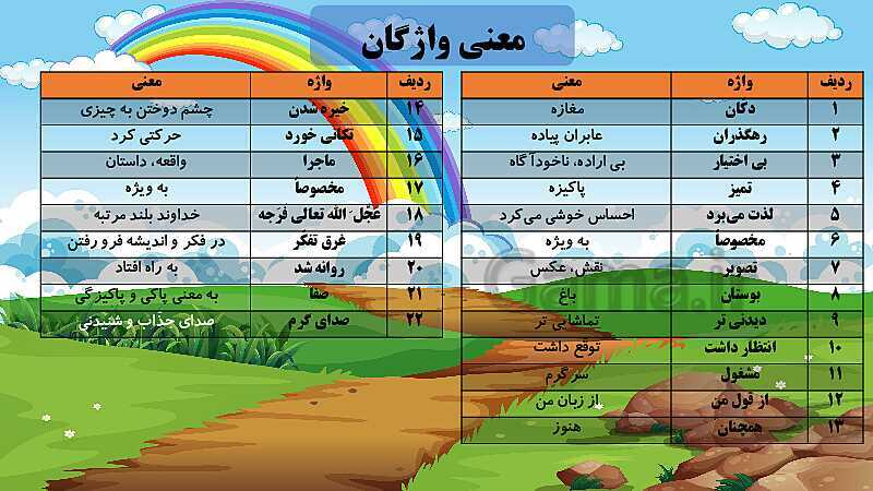 پاورپوینت فارسی پنجم ابتدایی | درس 13: روزی که باران می‌بارید و شعر بال در بال پرستوها- پیش نمایش