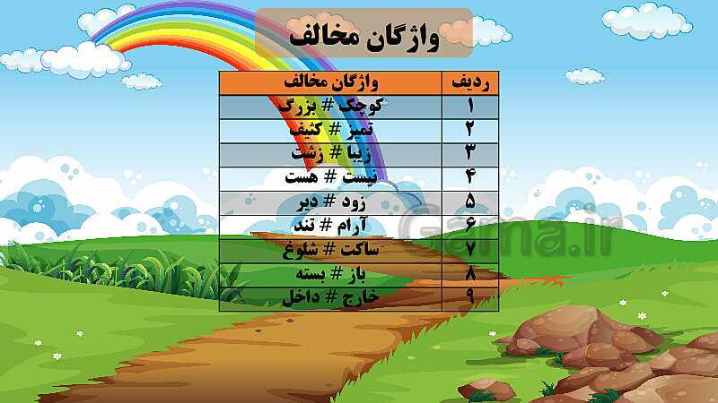 پاورپوینت فارسی پنجم ابتدایی | درس 13: روزی که باران می‌بارید و شعر بال در بال پرستوها- پیش نمایش