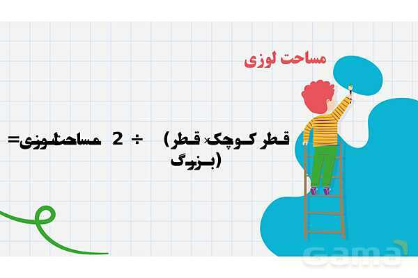 آموزش مساحت لوزی، ذوزنقه و متوازی الاضلاع | پاورپوینت ریاضی پنجم- پیش نمایش