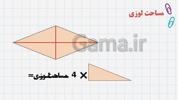 آموزش مساحت لوزی، ذوزنقه و متوازی الاضلاع | پاورپوینت ریاضی پنجم- پیش نمایش