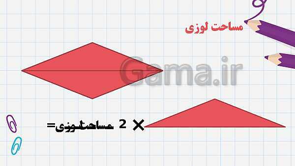 آموزش مساحت لوزی، ذوزنقه و متوازی الاضلاع | پاورپوینت ریاضی پنجم- پیش نمایش