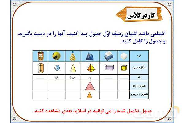 پاورپوینت ریاضی ششم دبستان | فصل 5 : حجم و جرم- پیش نمایش