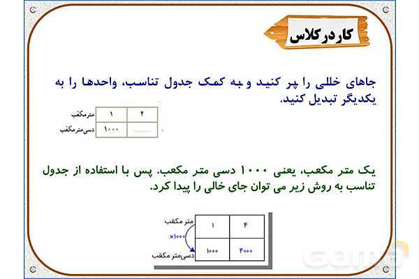 پاورپوینت ریاضی ششم دبستان | فصل 5 : حجم و جرم- پیش نمایش