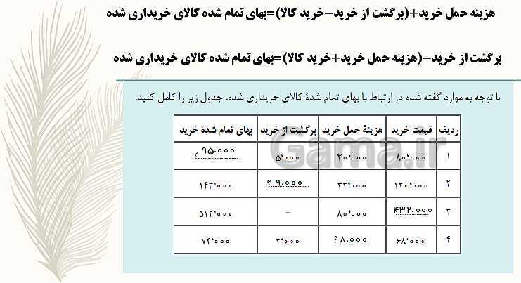 پاورپوینت تدریس پودمان سوم حسابداری خرید و فروش | حسابداری تنظیم کارت حساب کالا- پیش نمایش