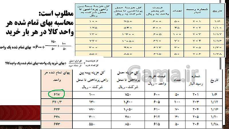 پاورپوینت تدریس پودمان سوم حسابداری خرید و فروش | حسابداری تنظیم کارت حساب کالا- پیش نمایش