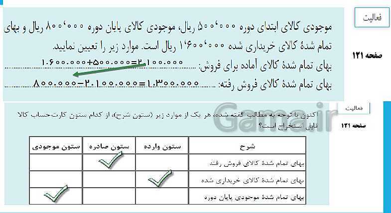 پاورپوینت تدریس پودمان سوم حسابداری خرید و فروش | حسابداری تنظیم کارت حساب کالا- پیش نمایش