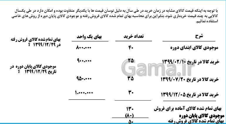 پاورپوینت تدریس پودمان سوم حسابداری خرید و فروش | حسابداری تنظیم کارت حساب کالا- پیش نمایش