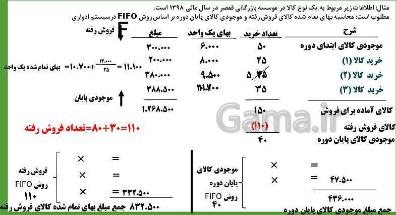 پاورپوینت تدریس پودمان سوم حسابداری خرید و فروش | حسابداری تنظیم کارت حساب کالا- پیش نمایش