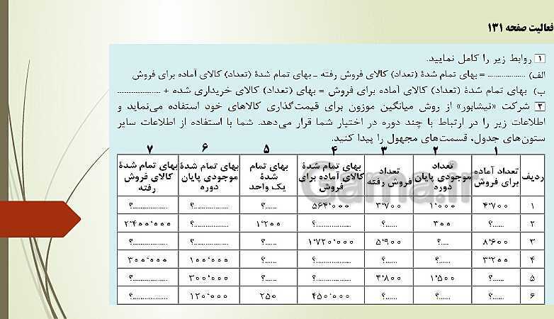 پاورپوینت تدریس پودمان سوم حسابداری خرید و فروش | حسابداری تنظیم کارت حساب کالا- پیش نمایش