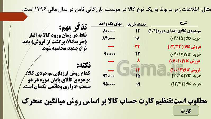 پاورپوینت تدریس پودمان سوم حسابداری خرید و فروش | حسابداری تنظیم کارت حساب کالا- پیش نمایش