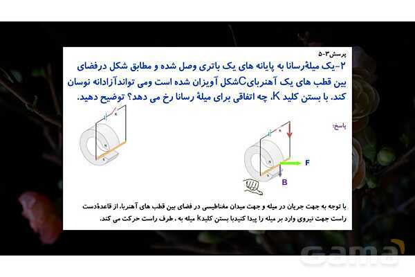 پاورپوینت آموزشی نیروی مغناطیسی وارد بر سیم حامل جریان- پیش نمایش