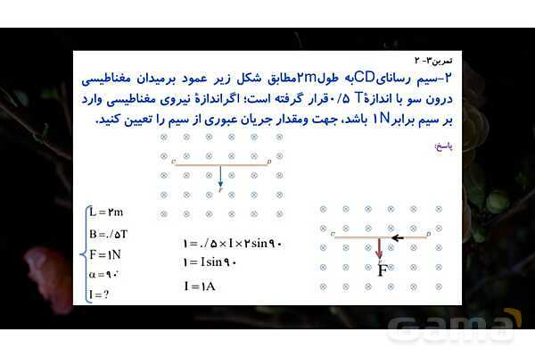 پاورپوینت آموزشی نیروی مغناطیسی وارد بر سیم حامل جریان- پیش نمایش