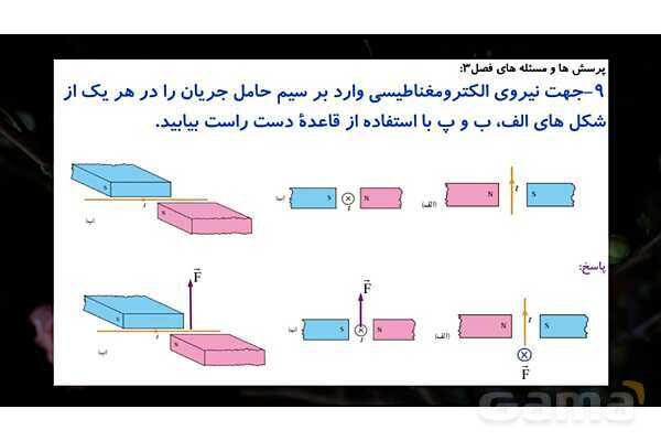 پاورپوینت آموزشی نیروی مغناطیسی وارد بر سیم حامل جریان- پیش نمایش