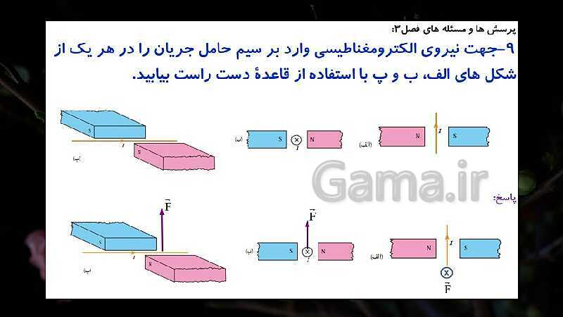 پاورپوینت آموزشی نیروی مغناطیسی وارد بر سیم حامل جریان- پیش نمایش