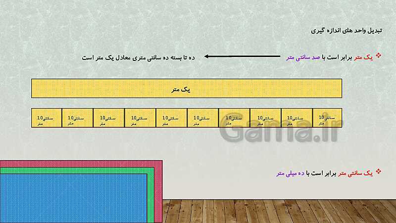 پاورپوینت تدریس اندازه گیری طول- پیش نمایش