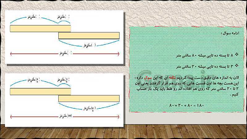 پاورپوینت تدریس اندازه گیری طول- پیش نمایش