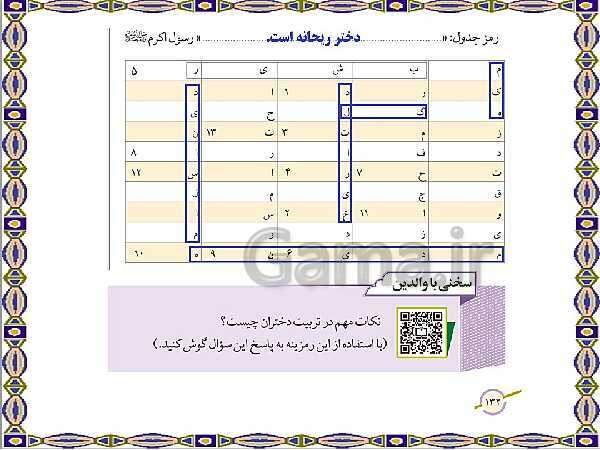 پاورپوینت و سوالات متن درس 10: تو نجاتم دادی | از من تا خدا (تربیت دینی هفتم)- پیش نمایش