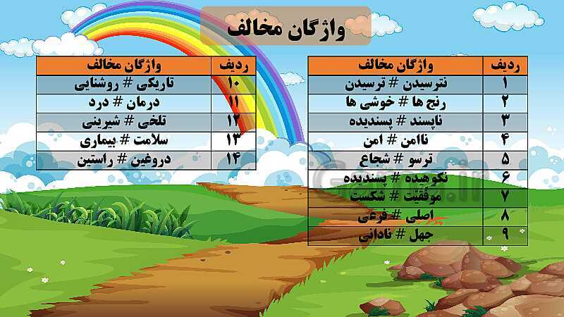 پاورپوینت فارسی پنجم ابتدائی | درس 14 : شجاعت- پیش نمایش