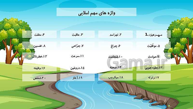 پاورپوینت فارسی پنجم ابتدائی | درس 14 : شجاعت- پیش نمایش