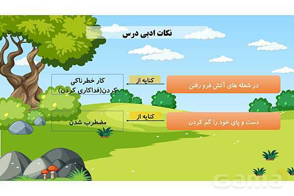 پاورپوینت فارسی پنجم ابتدائی | درس 14 : شجاعت- پیش نمایش