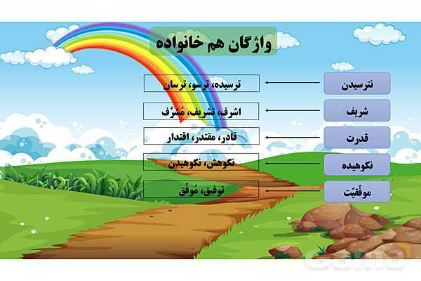 پاورپوینت فارسی پنجم ابتدائی | درس 14 : شجاعت- پیش نمایش