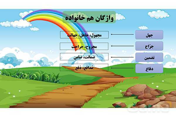 پاورپوینت فارسی پنجم ابتدائی | درس 14 : شجاعت- پیش نمایش