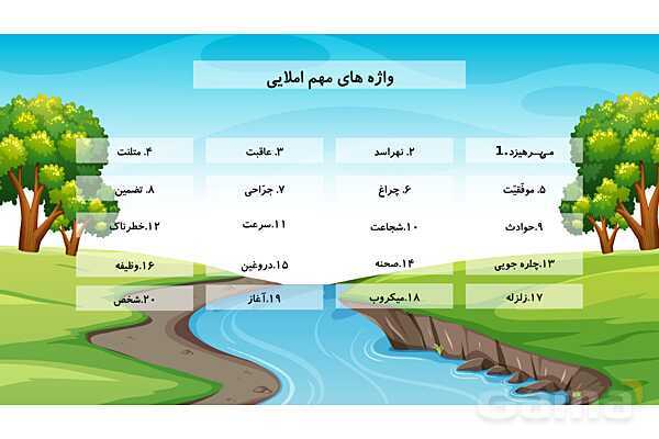 پاورپوینت فارسی پنجم ابتدائی | درس 14 : شجاعت- پیش نمایش