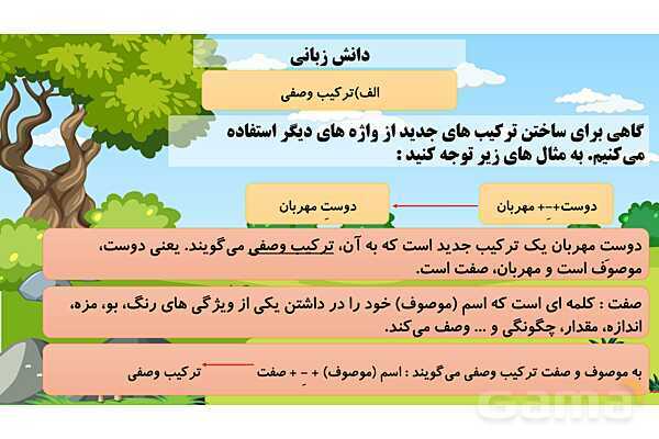 پاورپوینت فارسی پنجم ابتدائی | درس 14 : شجاعت- پیش نمایش
