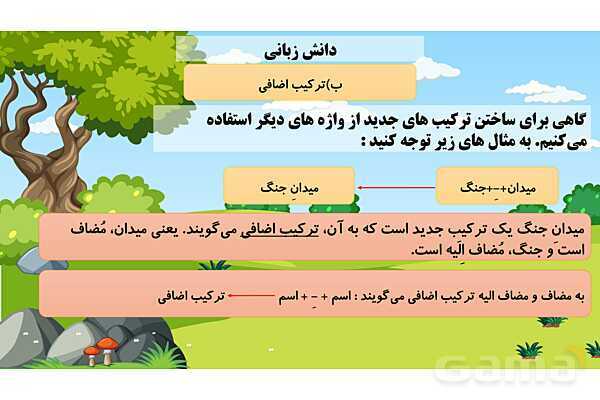 پاورپوینت فارسی پنجم ابتدائی | درس 14 : شجاعت- پیش نمایش