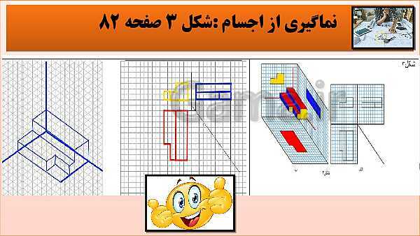 پاورپوینت کتاب نقشه کشی فنی رایانه ای  پودمان 3: رسم سه نما و پرسپکتیو با روش کاوالیر- پیش نمایش