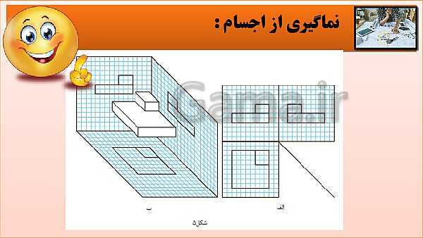 پاورپوینت کتاب نقشه کشی فنی رایانه ای  پودمان 3: رسم سه نما و پرسپکتیو با روش کاوالیر- پیش نمایش