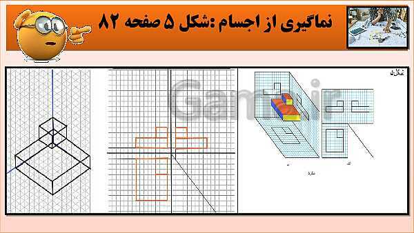 پاورپوینت کتاب نقشه کشی فنی رایانه ای  پودمان 3: رسم سه نما و پرسپکتیو با روش کاوالیر- پیش نمایش