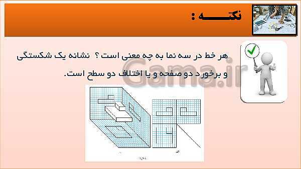 پاورپوینت کتاب نقشه کشی فنی رایانه ای  پودمان 3: رسم سه نما و پرسپکتیو با روش کاوالیر- پیش نمایش