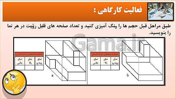 پاورپوینت کتاب نقشه کشی فنی رایانه ای  پودمان 3: رسم سه نما و پرسپکتیو با روش کاوالیر- پیش نمایش