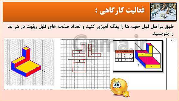 پاورپوینت کتاب نقشه کشی فنی رایانه ای  پودمان 3: رسم سه نما و پرسپکتیو با روش کاوالیر- پیش نمایش