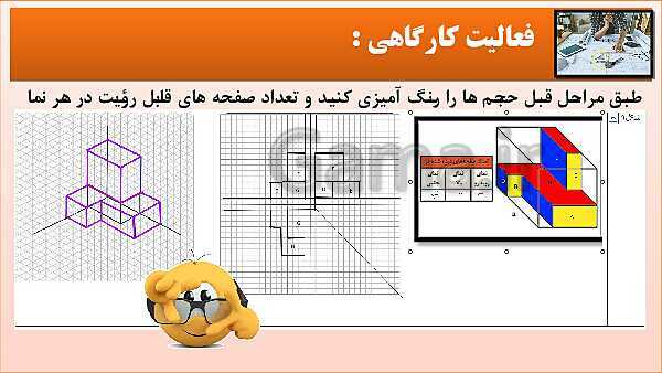 پاورپوینت کتاب نقشه کشی فنی رایانه ای  پودمان 3: رسم سه نما و پرسپکتیو با روش کاوالیر- پیش نمایش