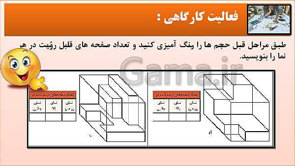 پاورپوینت کتاب نقشه کشی فنی رایانه ای  پودمان 3: رسم سه نما و پرسپکتیو با روش کاوالیر- پیش نمایش