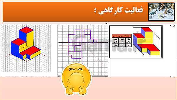 پاورپوینت کتاب نقشه کشی فنی رایانه ای  پودمان 3: رسم سه نما و پرسپکتیو با روش کاوالیر- پیش نمایش