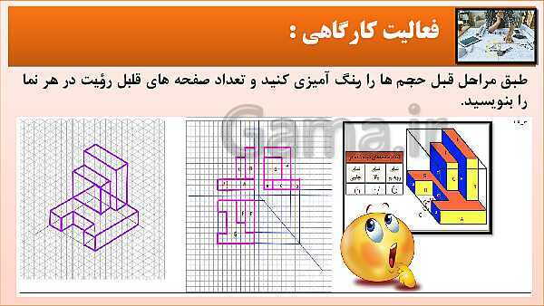 پاورپوینت کتاب نقشه کشی فنی رایانه ای  پودمان 3: رسم سه نما و پرسپکتیو با روش کاوالیر- پیش نمایش