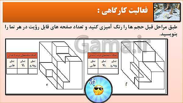 پاورپوینت کتاب نقشه کشی فنی رایانه ای  پودمان 3: رسم سه نما و پرسپکتیو با روش کاوالیر- پیش نمایش