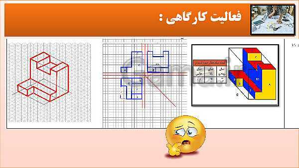 پاورپوینت کتاب نقشه کشی فنی رایانه ای  پودمان 3: رسم سه نما و پرسپکتیو با روش کاوالیر- پیش نمایش