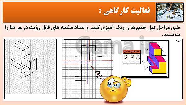 پاورپوینت کتاب نقشه کشی فنی رایانه ای  پودمان 3: رسم سه نما و پرسپکتیو با روش کاوالیر- پیش نمایش