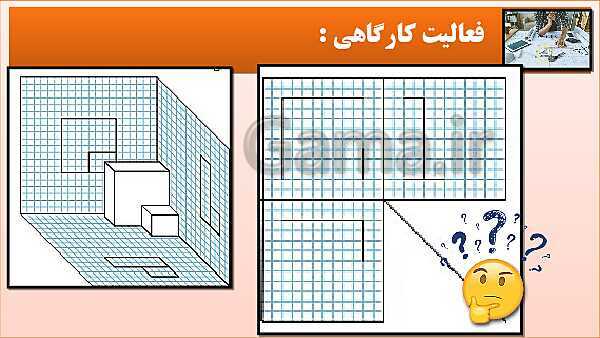 پاورپوینت کتاب نقشه کشی فنی رایانه ای  پودمان 3: رسم سه نما و پرسپکتیو با روش کاوالیر- پیش نمایش