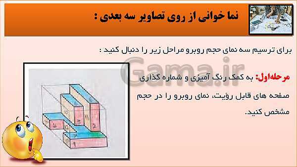 پاورپوینت کتاب نقشه کشی فنی رایانه ای  پودمان 3: رسم سه نما و پرسپکتیو با روش کاوالیر- پیش نمایش