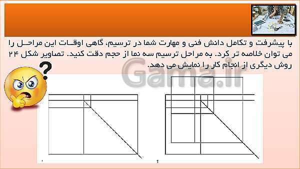 پاورپوینت کتاب نقشه کشی فنی رایانه ای  پودمان 3: رسم سه نما و پرسپکتیو با روش کاوالیر- پیش نمایش