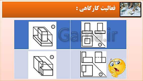 پاورپوینت کتاب نقشه کشی فنی رایانه ای  پودمان 3: رسم سه نما و پرسپکتیو با روش کاوالیر- پیش نمایش